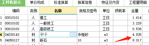 工料机含量