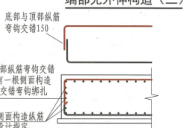 筏板基础