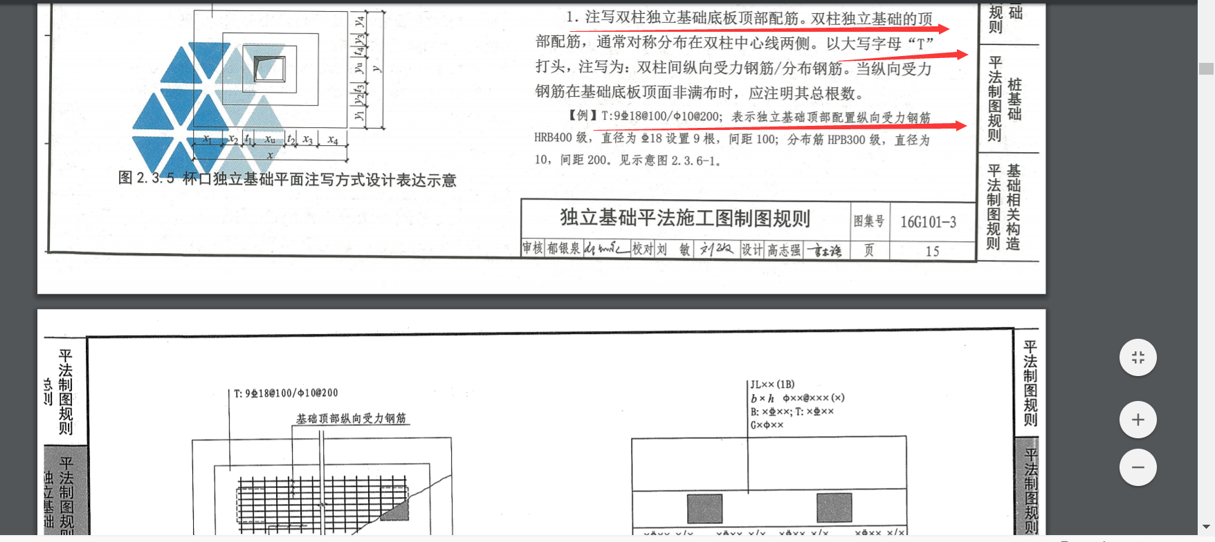 配筋