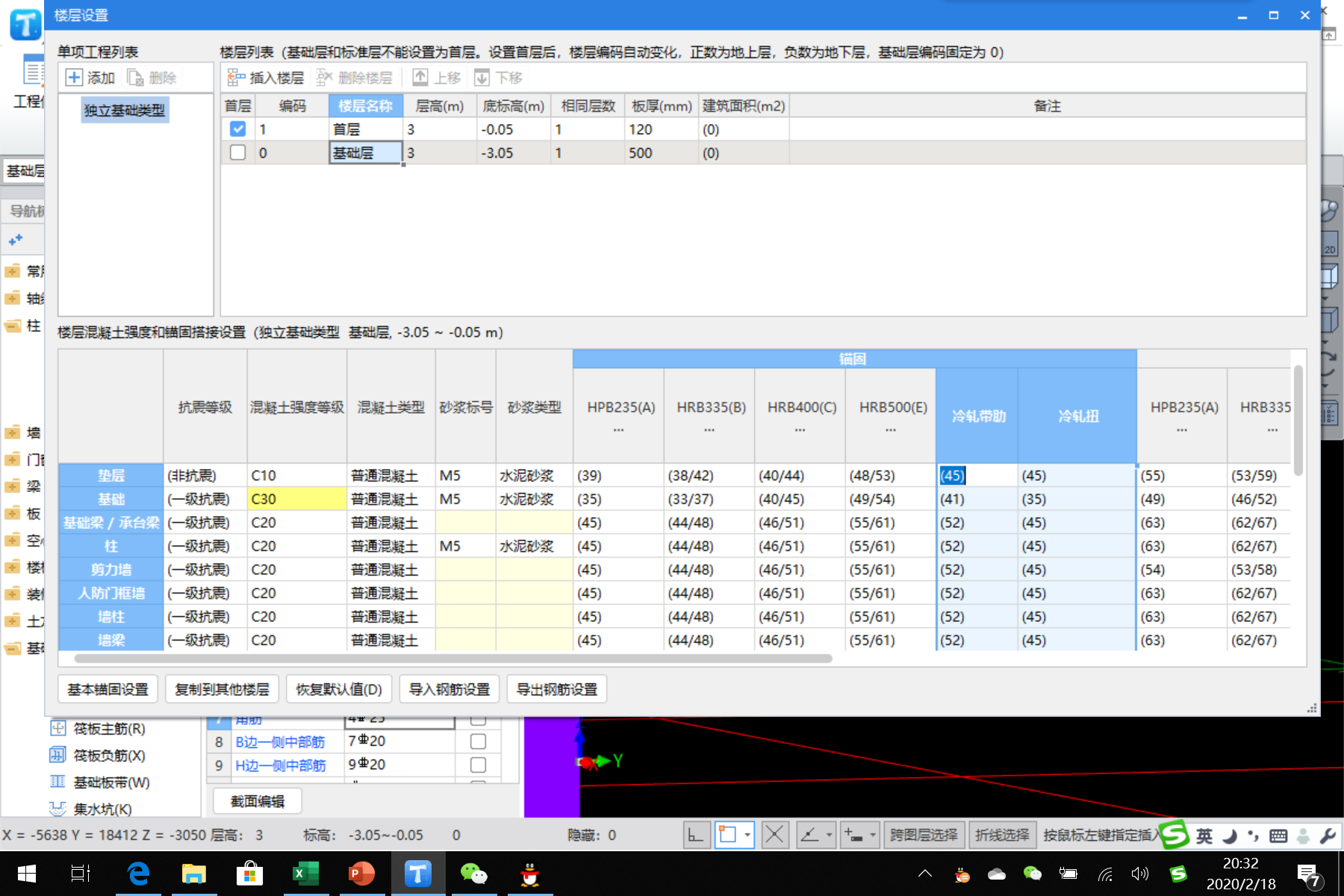 冷轧扭