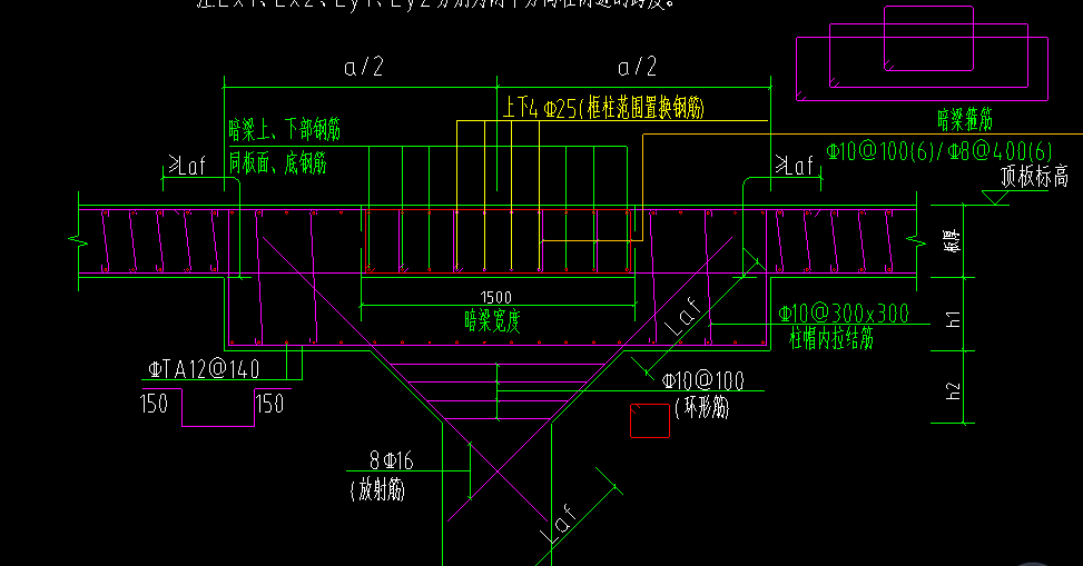 箭头