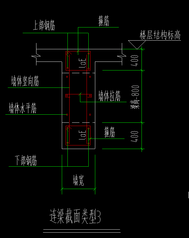 连梁