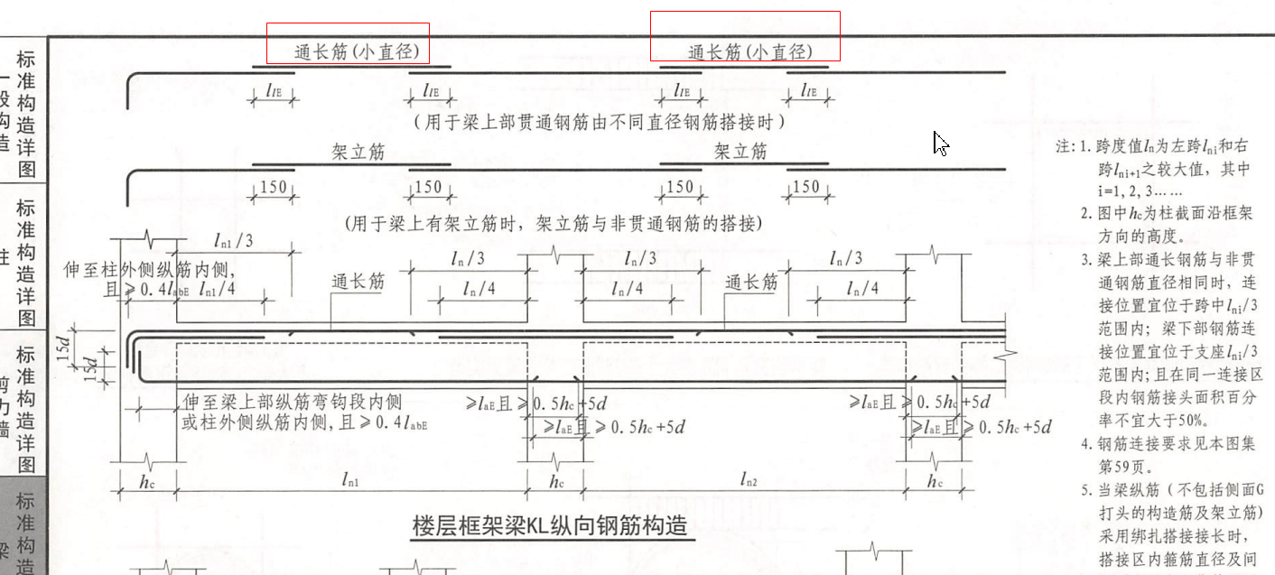 通长钢筋