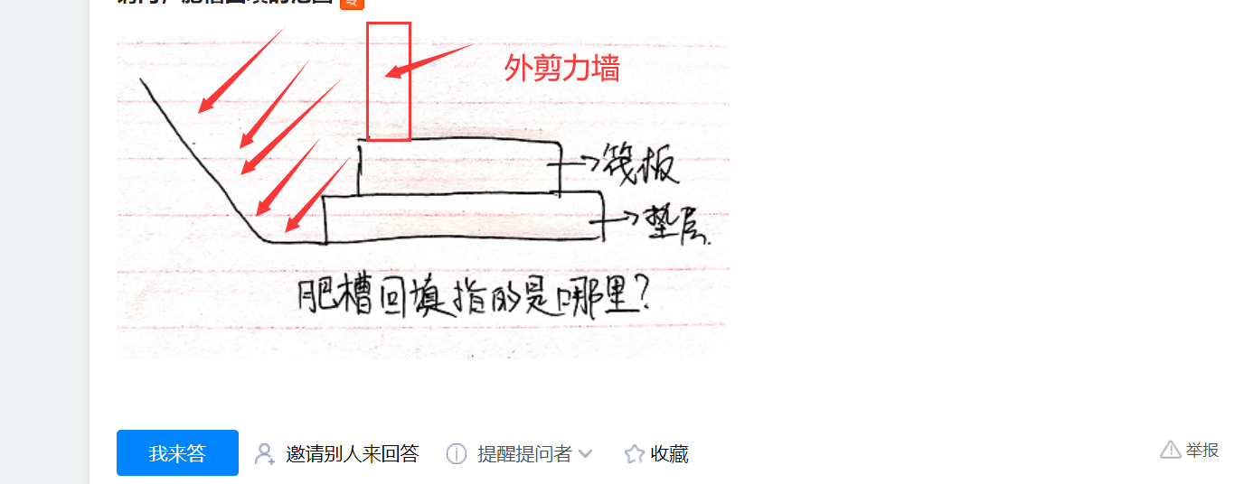 答疑解惑