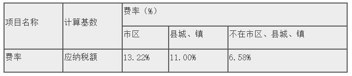 建筑工