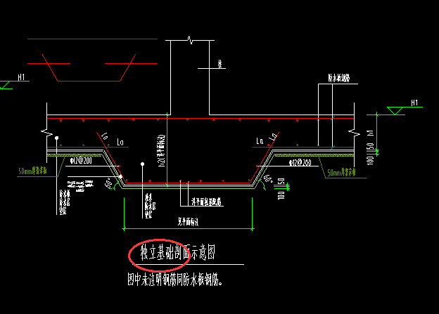 独基