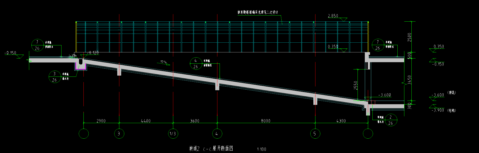 结构标高