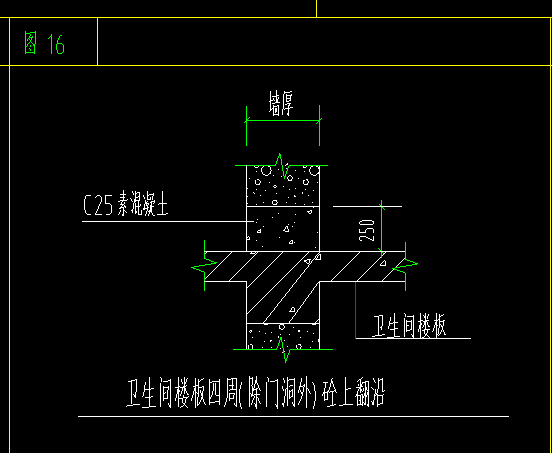 门洞