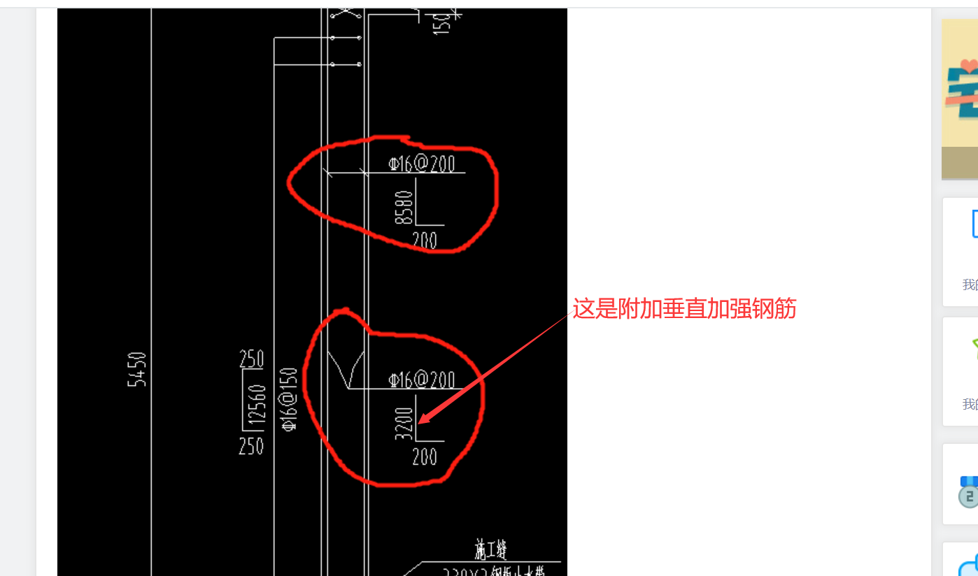 配筋