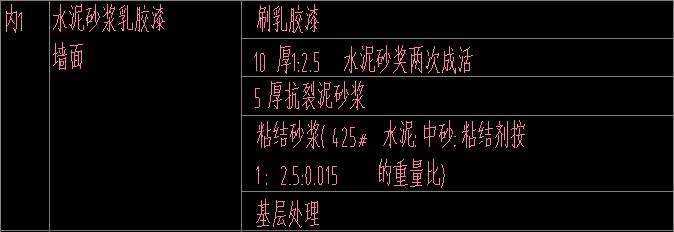 套清单