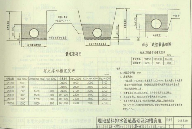 建筑行业快速问答平台-答疑解惑