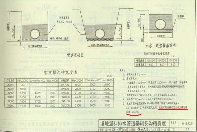 四川省