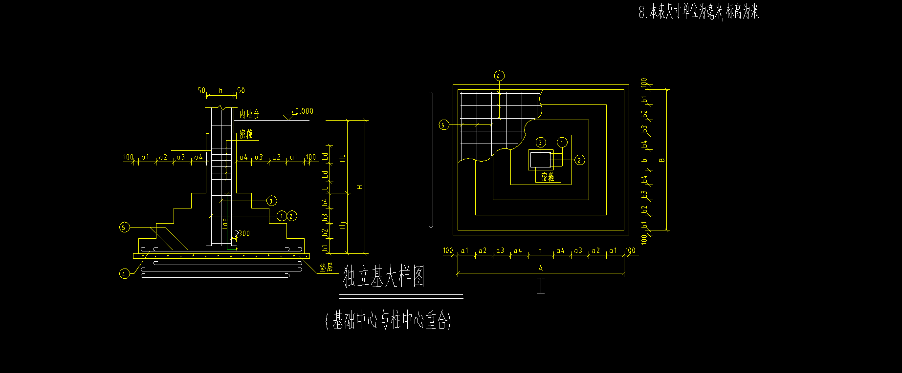 怎么布置