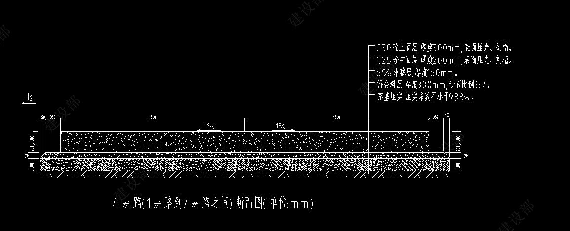 增减