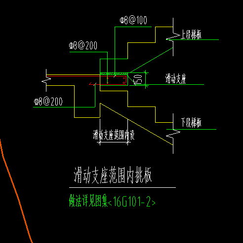 楼梯