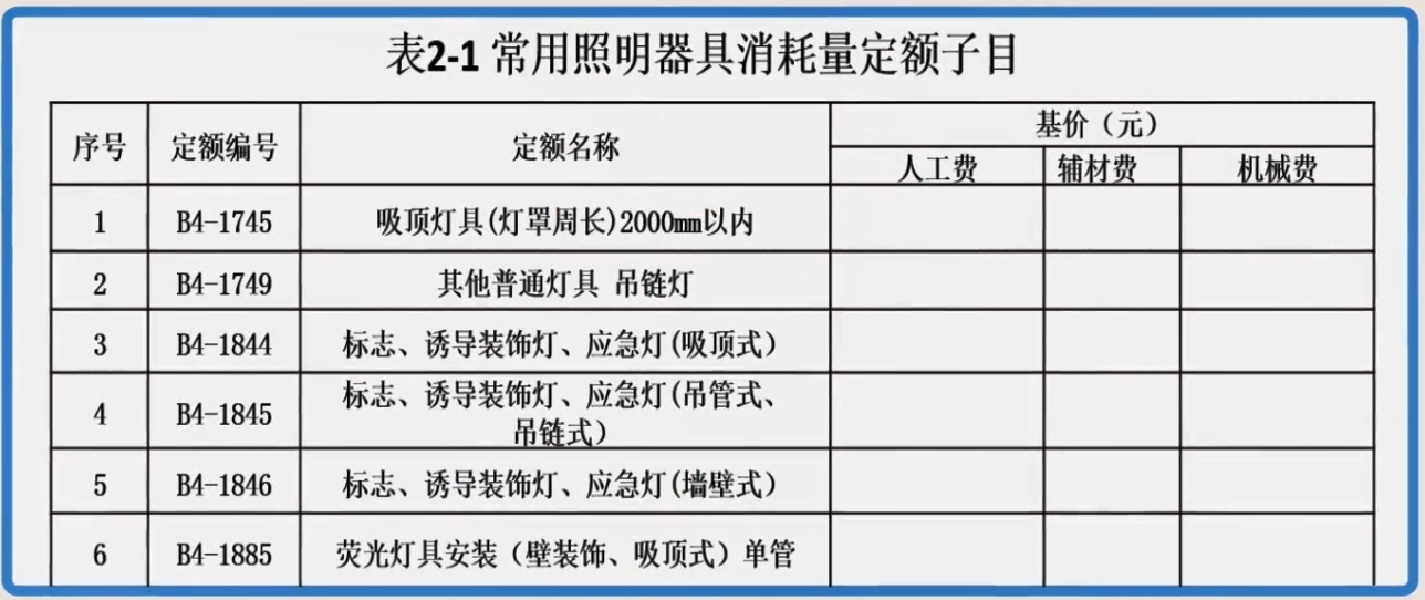 辅材