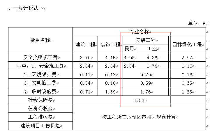 广联达服务新干线