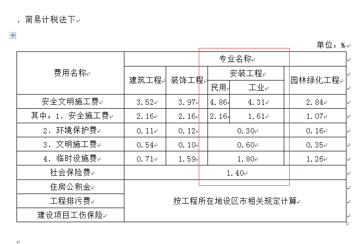 建筑行业快速问答平台-答疑解惑