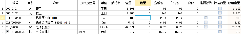 钢板怎么套定额