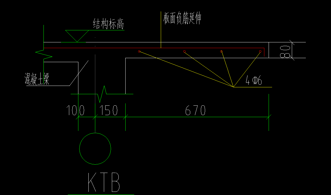 负筋