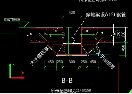 后浇带