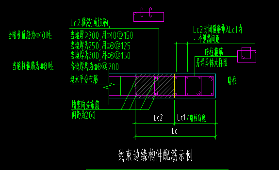 图纸标注