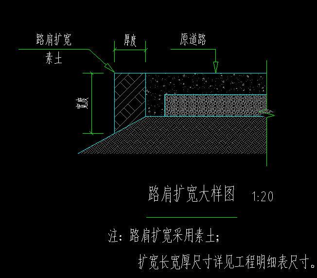 定额