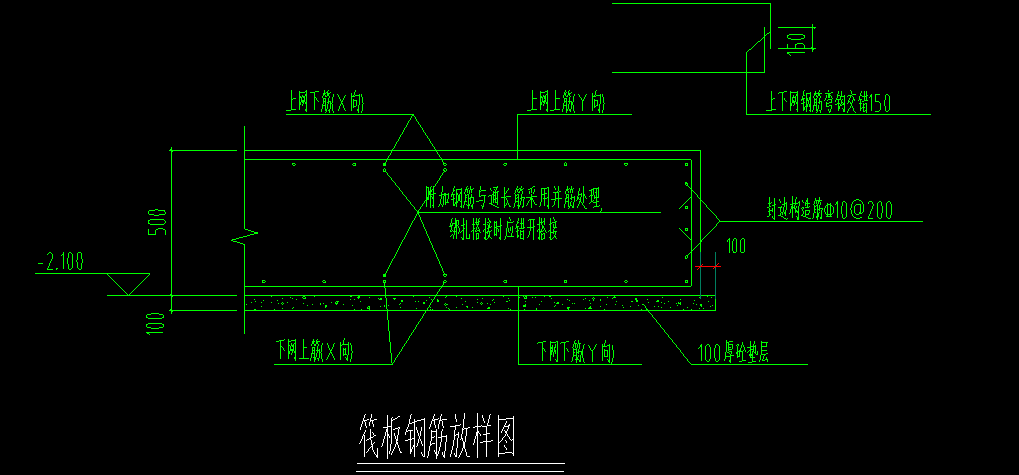 附加钢筋