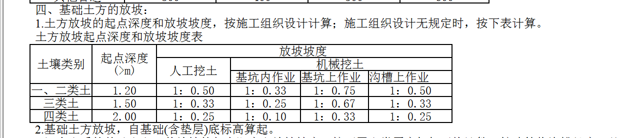 放坡系数