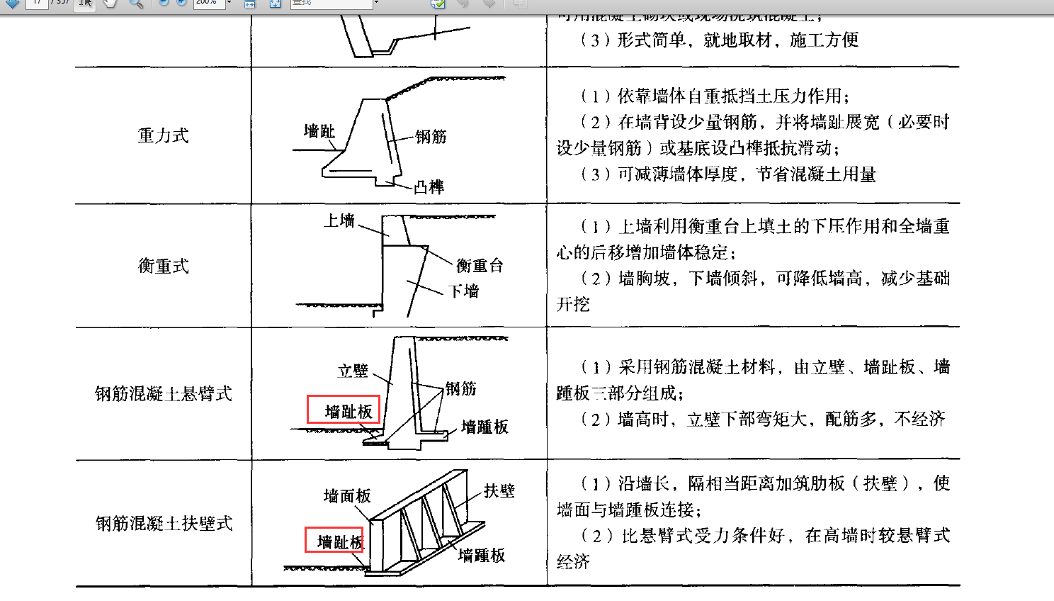 墙墙