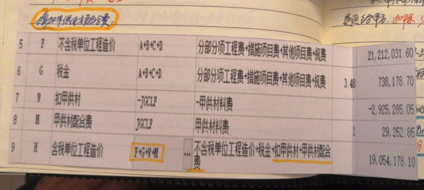 设置主材