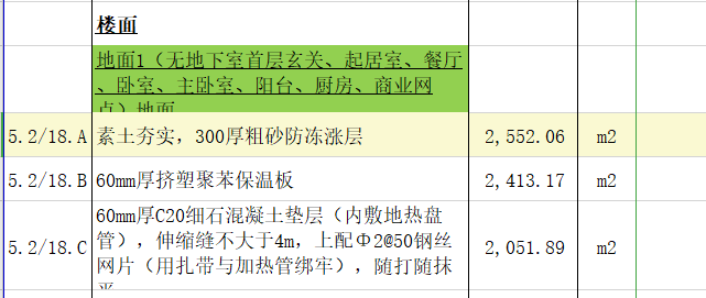 面积怎么计算