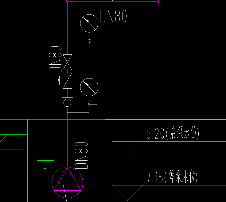 这个符号