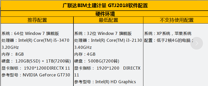 安装程序