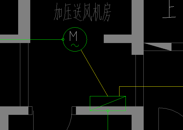 配电箱出线