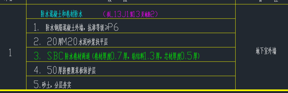 梯井