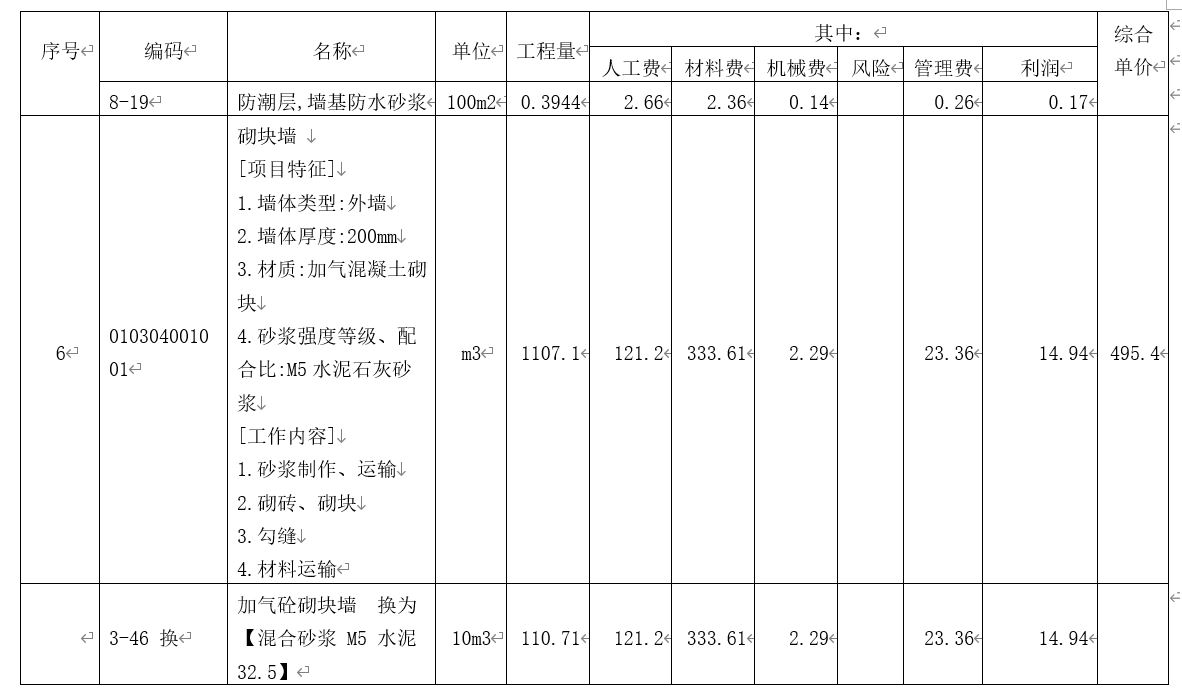 综合单价分析