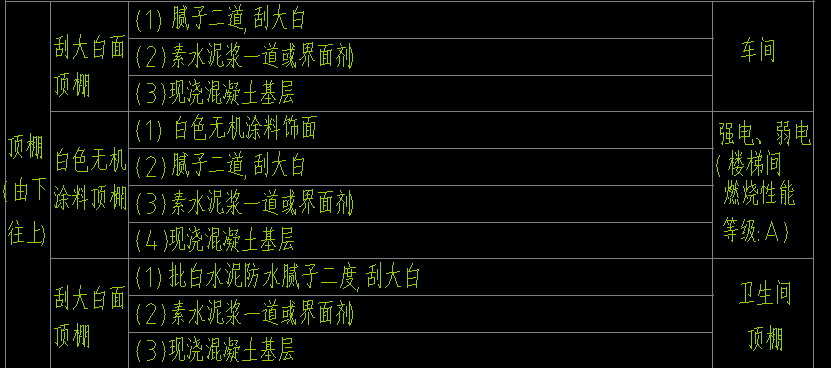 楼梯间