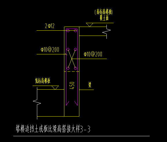 梁用