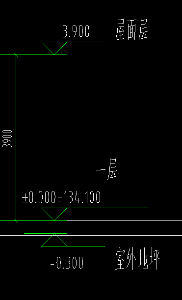 楼层设置