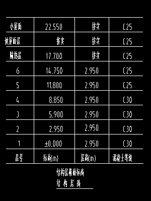 梁图