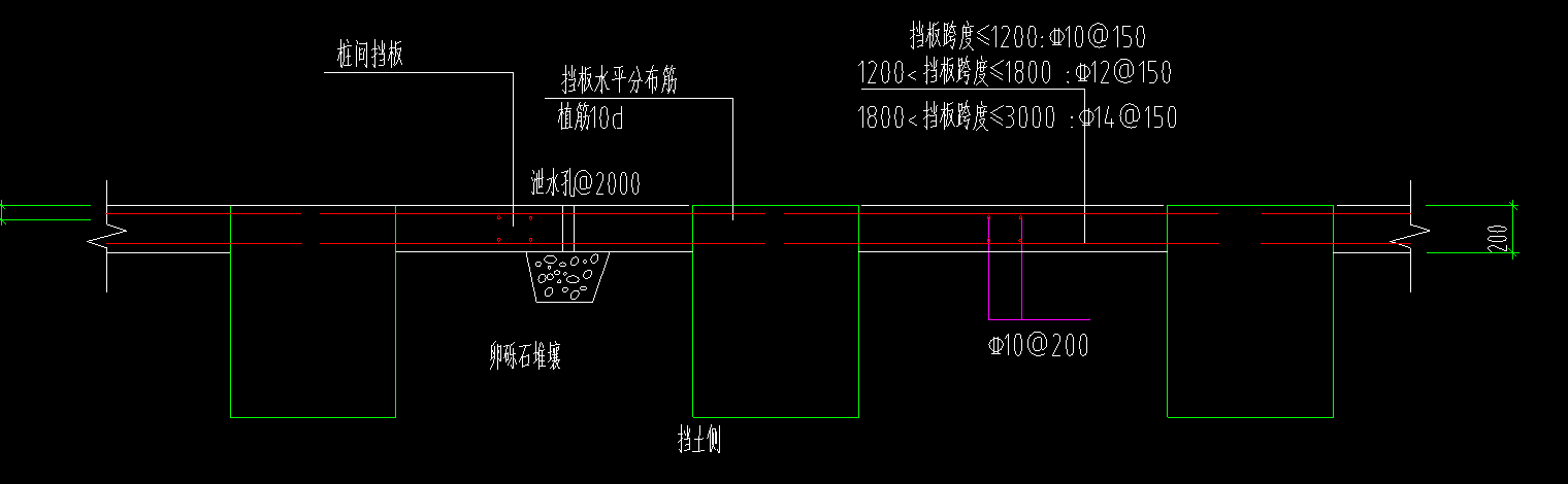 伸入