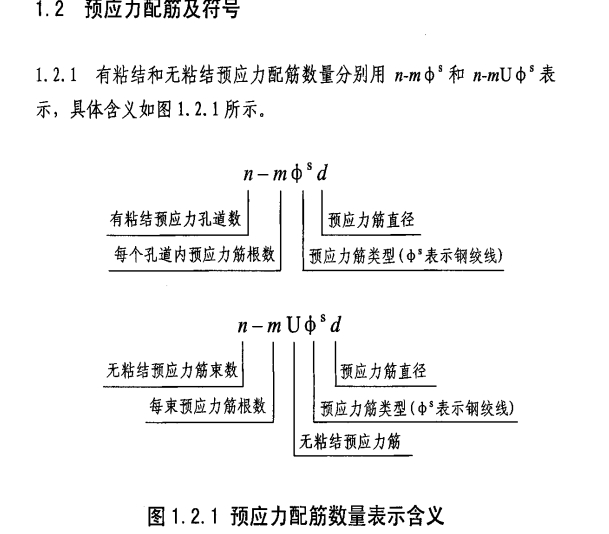 图中所