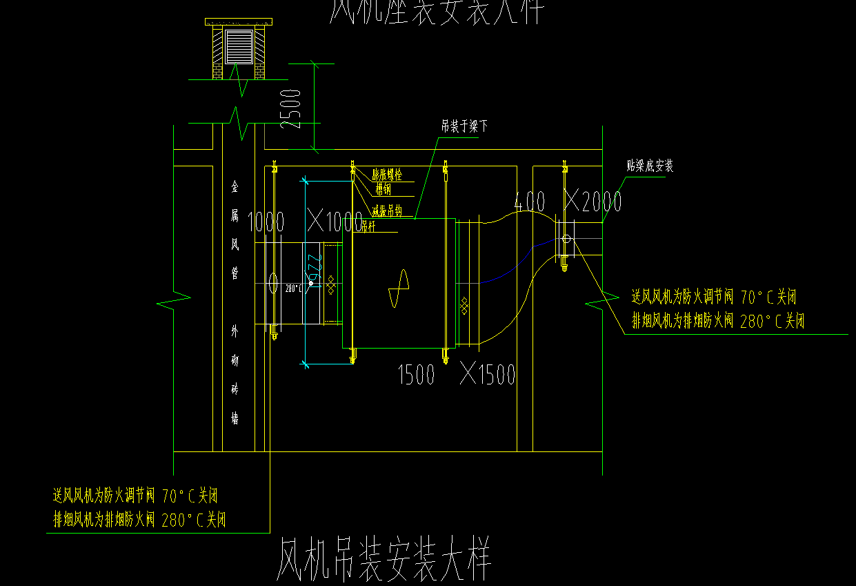 风管抗震支架