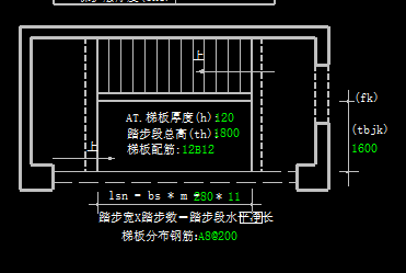 板配筋