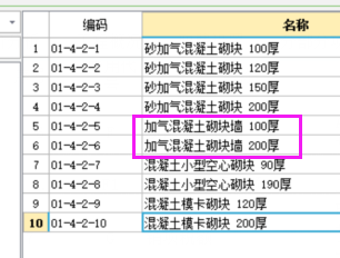 定额