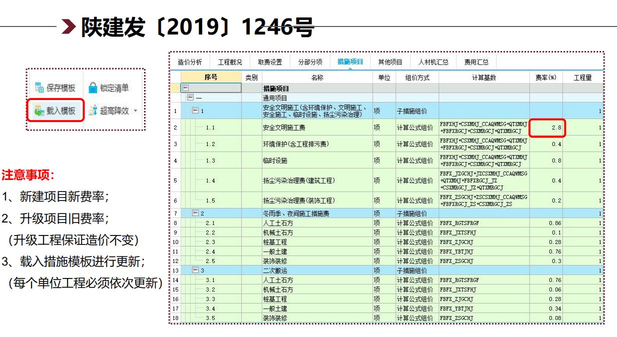 安装专业