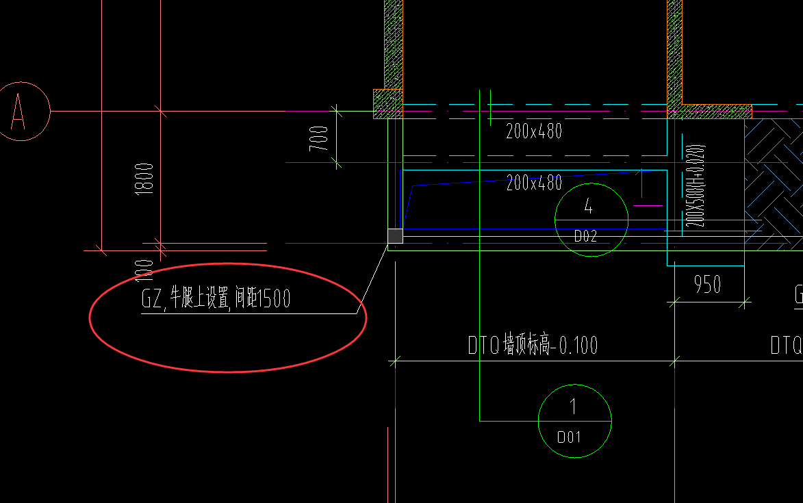 间距