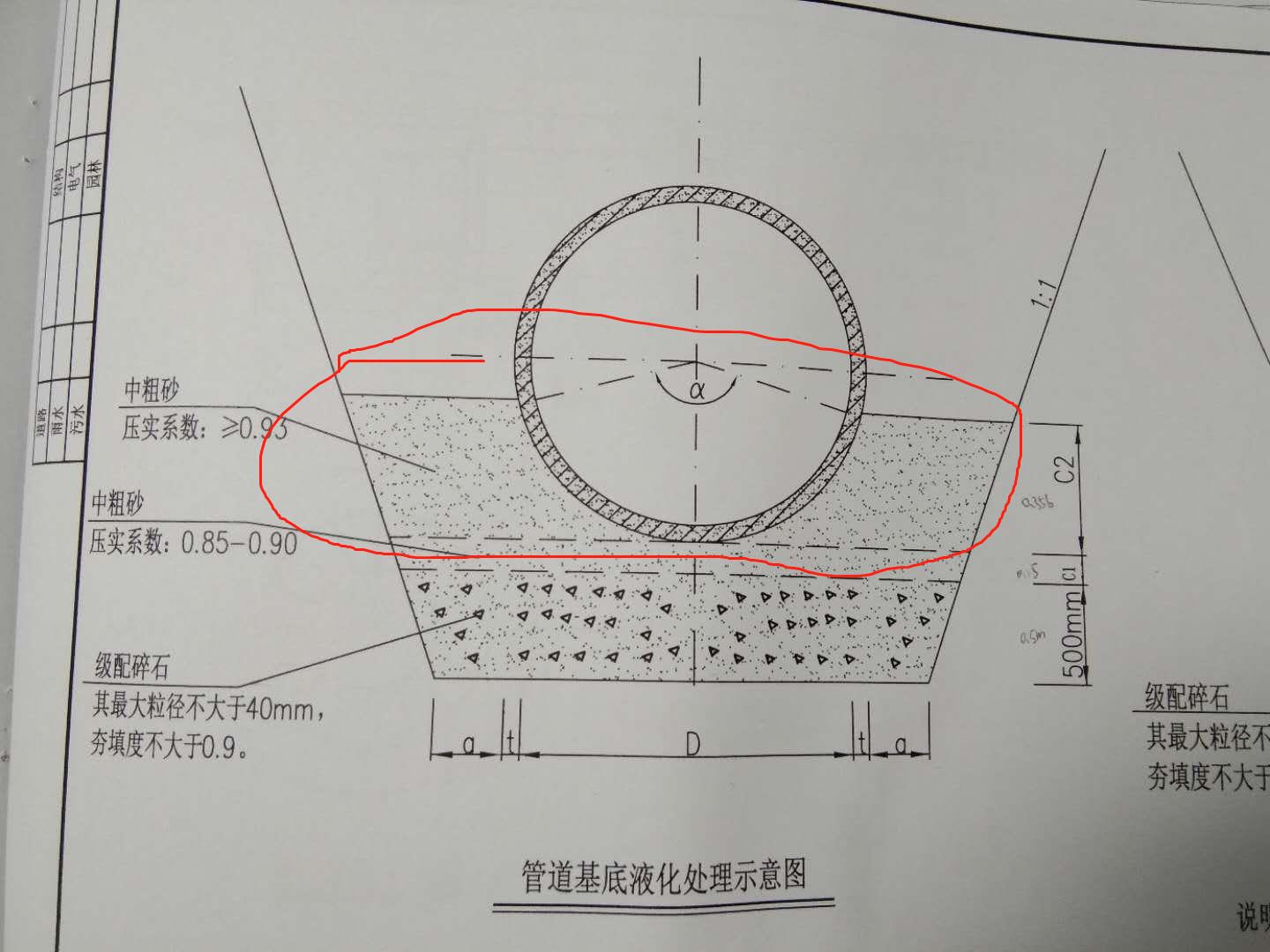 雨水管