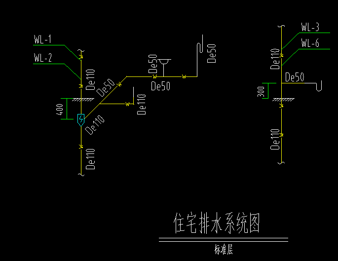 标高